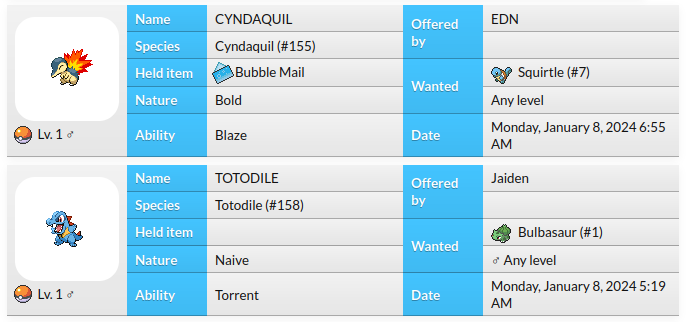 Screenshot of the GTS webpage showing one of the Cyndaquils up for trade